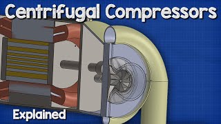 Centrifugal Compressors  Chillers HVAC [upl. by Kendre]