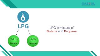 LPG amp its Advantages [upl. by Yle138]