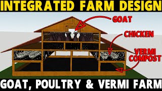 Integrated Farm Design  Raising Goats Poultry and Vermicompost  Integrated Farming System Model [upl. by Clarie218]