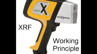 How XRF Works  Working Principle [upl. by Ilzel869]