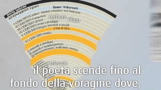 Dante Alighieri e la Divina Commedia [upl. by Atal500]