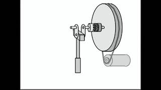 How an industrial mechanical press works [upl. by Yelhak]