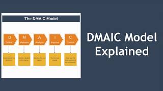 DMAIC Process Explained with Example [upl. by Aicirt129]