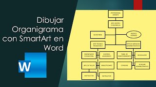 Dibujar organigrama con SmartArt MS Word [upl. by Lila]