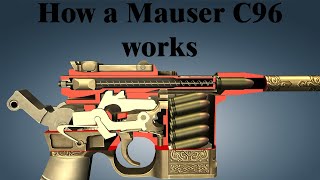 How a Mauser C96 works [upl. by Megan]