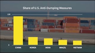 What is Dumping [upl. by Oiramed]