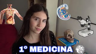 Primer año de MEDICINA en la UBA [upl. by Frank]