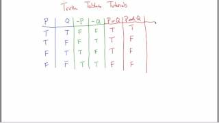 Truth Tables Tutorial part 1 [upl. by Anilehs]