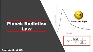 Planck Radiation Law  A Quantum approach [upl. by Glad252]