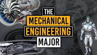 What is Mechanical Engineering [upl. by Alimak]