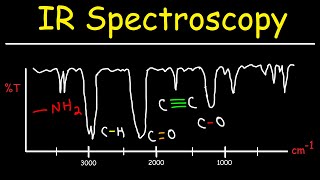 IR Spectroscopy  Basic Introduction [upl. by Hauge981]