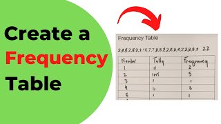 How to Create a Frequency Table [upl. by Wise870]