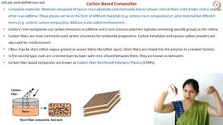 Introduction to Carbon Fiber Reinforced Plastic CFRP [upl. by Bahe]