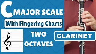 Clarinet C Major Scale  Two Octaves SLOW [upl. by Ahcas767]