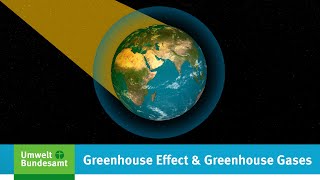 Greenhouse Effect and Greenhouse Gases [upl. by Critta764]