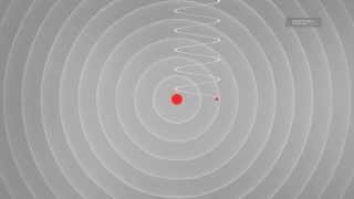 Understanding Sound Waves  MEDEL [upl. by Mokas]