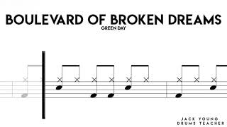 How To Play Boulevard Of Broken Dreams On Drums [upl. by Neela]