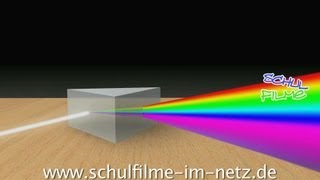 Weißes Licht  Schulfilm Physik [upl. by Abbie]