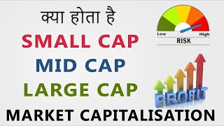 What is Market Capitalization  SmallCap  MidCap  LargeCap  Hindi [upl. by Eikcor]