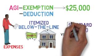 Taxes 101 Tax Basics 13 [upl. by Kettie65]