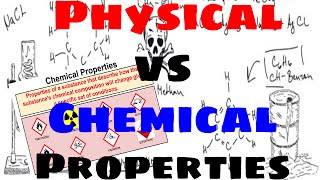 Physical vs Chemical Properties  Explained [upl. by Einnoj657]