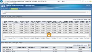 Cisco Finesse Supervisor  Real Time Reports [upl. by Sura792]