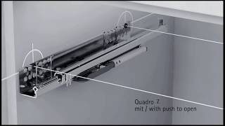 Quadro  różne rodzaje prowadnic [upl. by Mazonson]