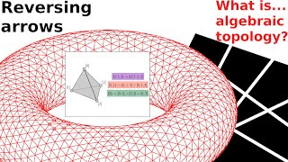 What iscohomology [upl. by Wini]