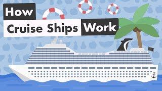 How Cruise Ships Work [upl. by Amoeji]