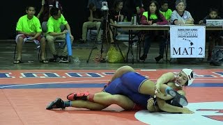 2016 HHSAA wrestling Girls 145 final [upl. by Airol]