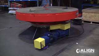 Mechanical Turntable in Action  Align Production Systems [upl. by Charters]