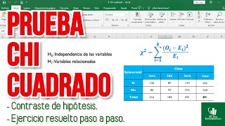 La prueba CHI CUADRADO ✅ en Excel ✔💥 [upl. by Aiuqram]