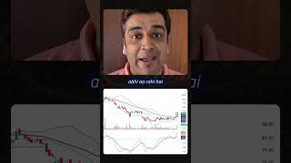 Equitas Bank Share Latest News  Buy or Sell stockanalysis [upl. by Dduj]