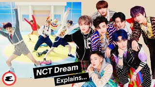 NCT Dream Reacts to NCT Dream on the Internet 엔시티드림  Explain This  Esquire [upl. by Walther135]