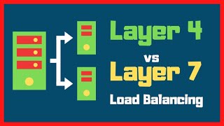 Load balancing in Layer 4 vs Layer 7 with HAPROXY Examples [upl. by Garey]