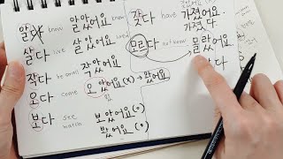 Past amp Future Tense Verb Conjugation in Korean [upl. by Hadihsar]