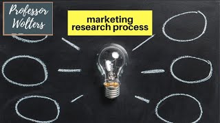 The Basics of the Marketing Research Process [upl. by Eirak]