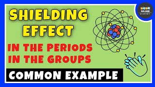 Shielding Effect in the Periodic Table  Chemistry [upl. by Yarg]