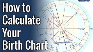 How to Calculate Your Birth Chart [upl. by Happ]