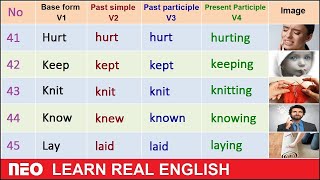 100 Most Common Irregular verbs in English  V1 V2 V3 V4 [upl. by Mandel722]