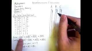 Digital Circuits Building a 4Bit Adder [upl. by Loresz]