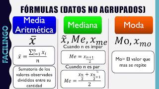 Media Aritmética Mediana y Moda Datos no agrupados [upl. by Russi274]