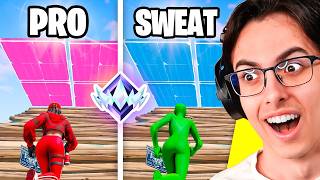 GUESS The Fortnite PROS vs SWEATS Hard [upl. by Felt592]