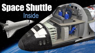 How did the Orbiter Vehicle work Space Shuttle [upl. by Ajroj]