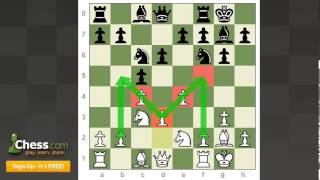 Chess Openings How to Play the English Opening [upl. by Eseryt]