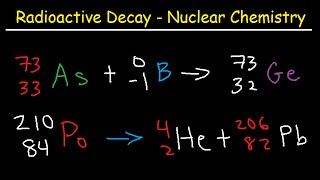 Alpha in Physics Key Principles Explained [upl. by Balfore]