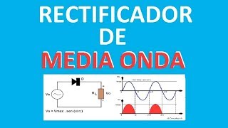 Tutorial Explicacion Rectificador de Media Onda Diodos Ejercicios Resueltos [upl. by Digirb]