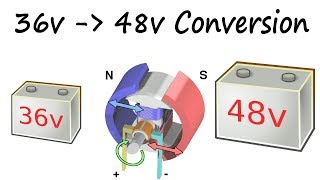 Club Car Golf Cart Build  36v to 48v Conversion part 2  Installing New Electrical Components [upl. by Inajna]