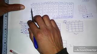 Exercice corrigé compteur Synchrone [upl. by Ecirp]