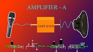 How does an Amplifier Work ClassA [upl. by Karlyn475]